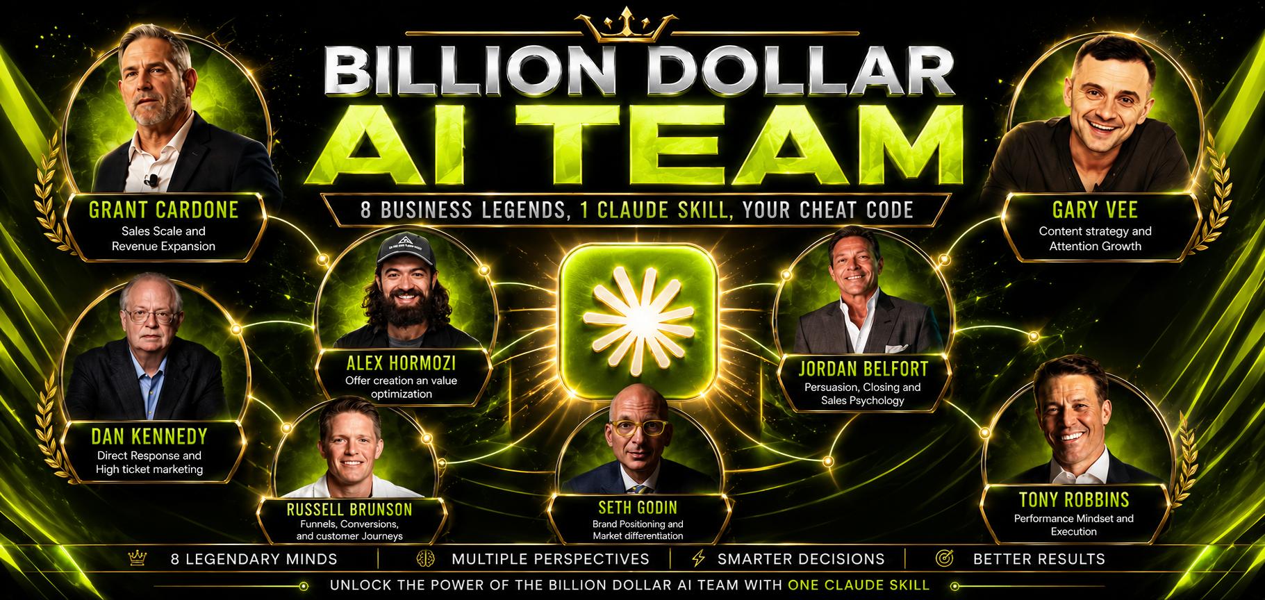 Billion Dollar AI Team — 8 business legends in one Claude Skill